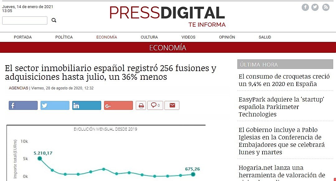 El sector inmobiliario espaol registr 256 fusiones y adquisiciones hasta julio, un 36% menos